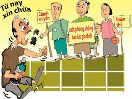 🏠 Giải quyết tranh chấp về bạo lực gia đình, ly thân và hòa giải theo quy định pháp luật Việt Nam (Cập nhật 2025)